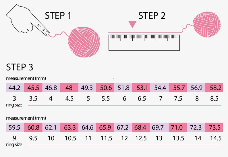 Puede incluir: Un gr&aacute;fico que muestra c&oacute;mo medir el hilo para determinar el tama&ntilde;o de aguja de tejer adecuado. El gr&aacute;fico incluye una regla y una tabla con medidas en mil&iacute;metros y los tama&ntilde;os de aguja correspondientes.