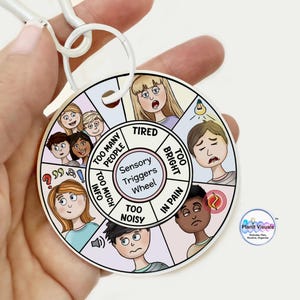 Sensory Triggers Keyring - Visual Sensory Communication Tool - ASD Whiteboard - Overstimulation Keyring for ASD - Feelings Keychain