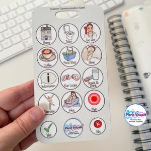 May include: A white communication card with colourful illustrations and text. The card has 16 circles with different images and text, including "Home", "Toilet", "Too Hot", "Coffee", "Food Shop", "Sleep", "Information", "Ear Loope", "Snack & Drink", "Exercise", "Hug", "Pain", "Yes", "No", and "Planit Visuals".