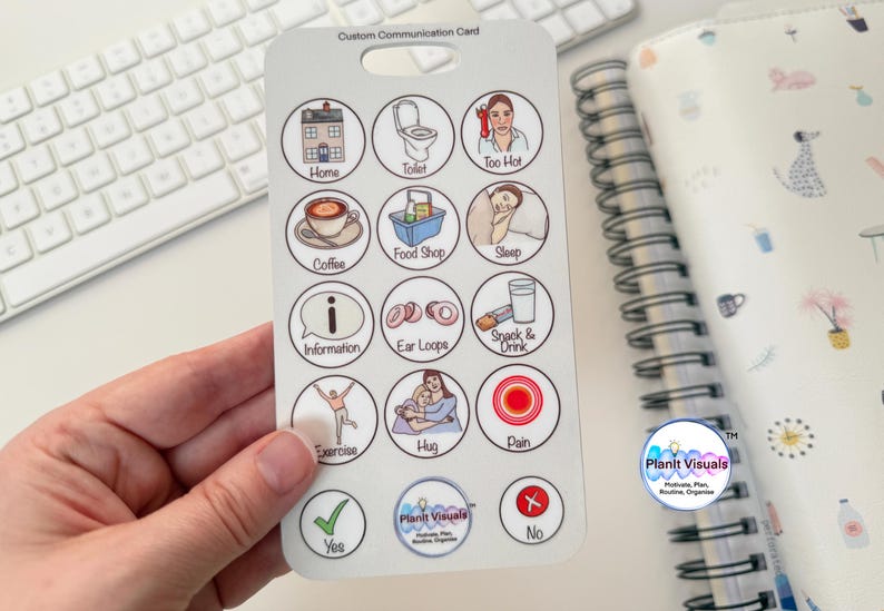 May include: A white communication card with colorful illustrations and text. The card has 16 circles with different images and text, including "Home", "Toilet", "Too Hot", "Coffee", "Food Shop", "Sleep", "Information", "Ear Loope", "Snack & Drink", "Exercise", "Hug", "Pain", "Yes", "No", and "Planit Visuals".