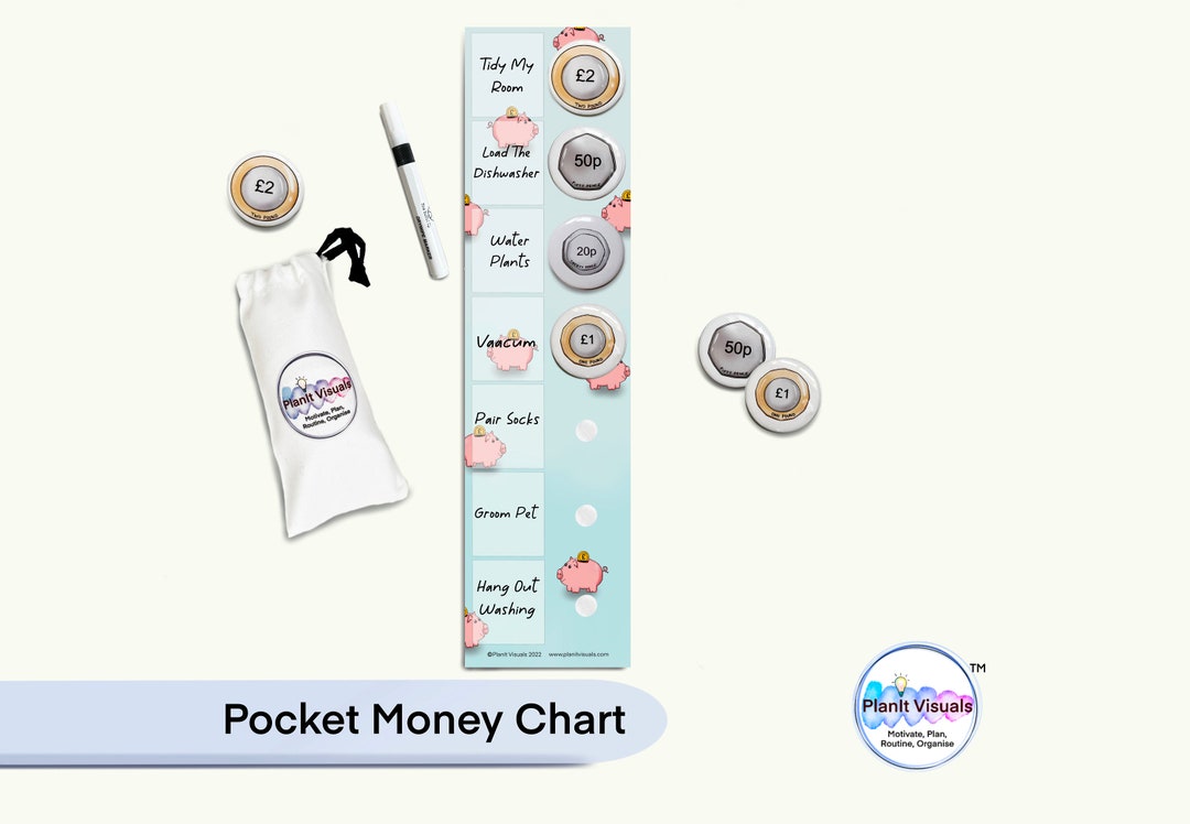 Reusable Pocket Money Reward Chart Allowance Tracker - Etsy