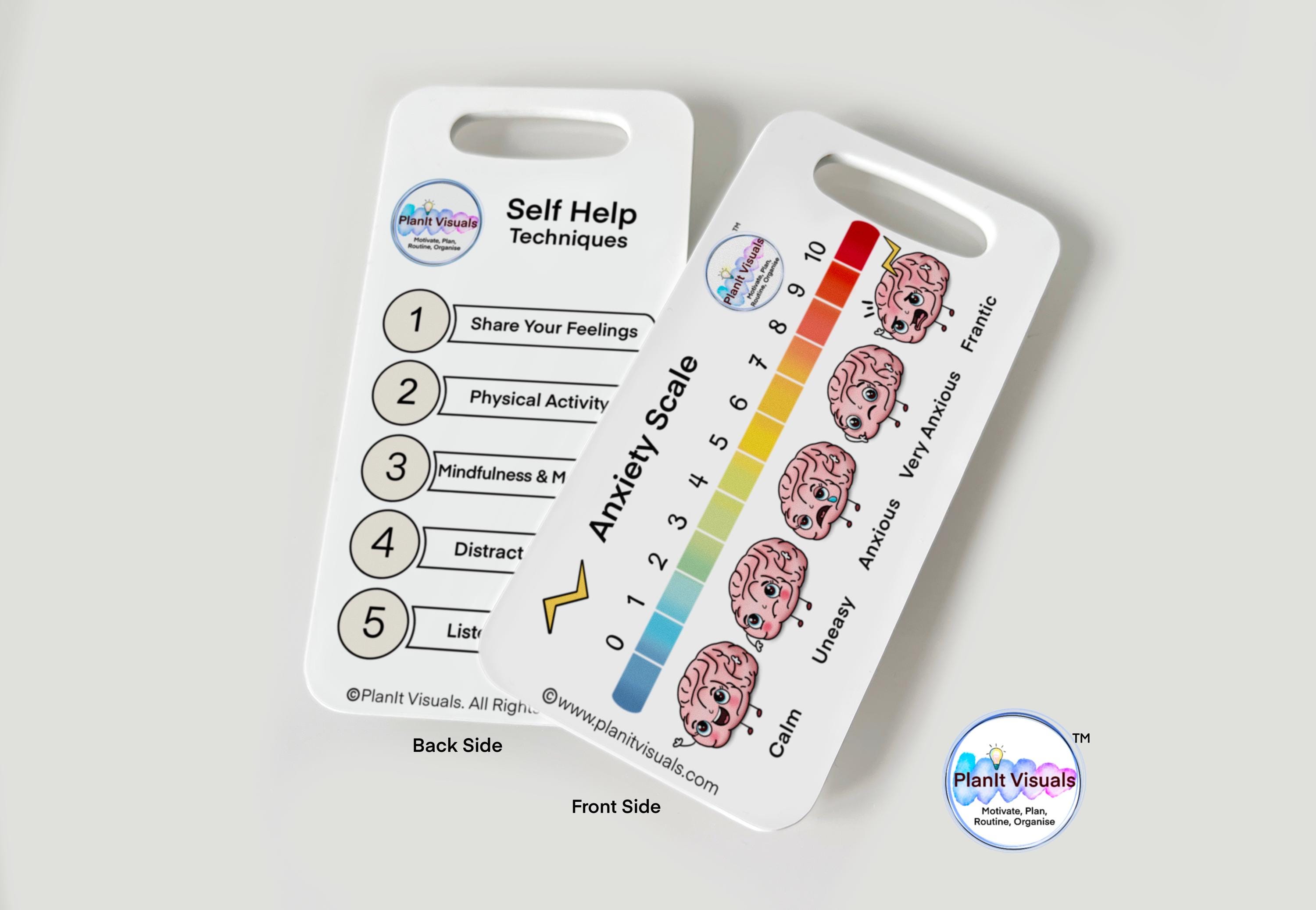 Anxiety Scale Visual Communication Card - Mental Health Support Tool ...