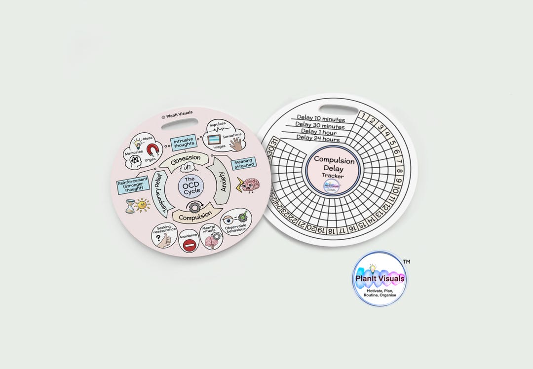 OCD FRP Card - Illustrated OCD Cycle & Delay Tracker Whiteboard ...