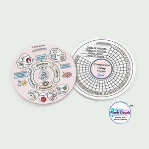 May include: Two circular trackers, one light pink, the other white. One shows the OCD cycle with text and illustrations. The other is a compulsion delay tracker with a grid. Both have a small handle at the top.
