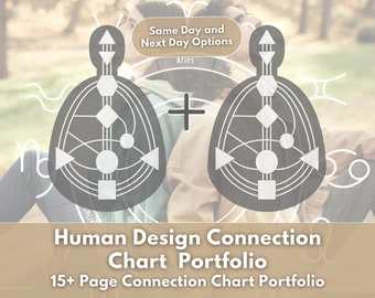 Human Design Connection Chart Portfolio - Compatibility HD Reading - Human Design Compatibility - HD Couples Chart PDF - Same Day Option