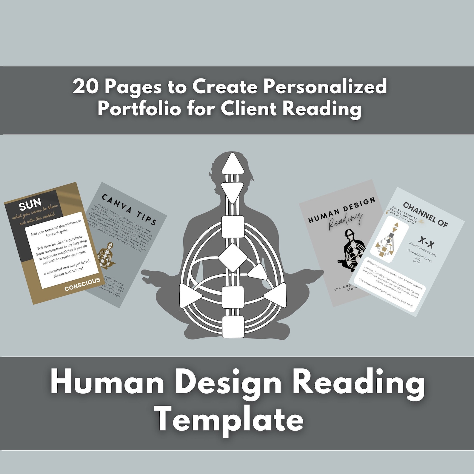 Human Design Template for Reading Human Design Portfolio Template Human Design Reading Portfolio