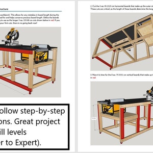 Pu&ograve; includere: Diagramma che mostra come costruire un supporto per sega da tavolo. Il supporto &egrave; in legno e ha una sega da tavolo gialla in cima. Il diagramma mostra i passaggi per tagliare il legno e assemblare il supporto. Il testo in rosso dice "Cutting Major Outer Structure".