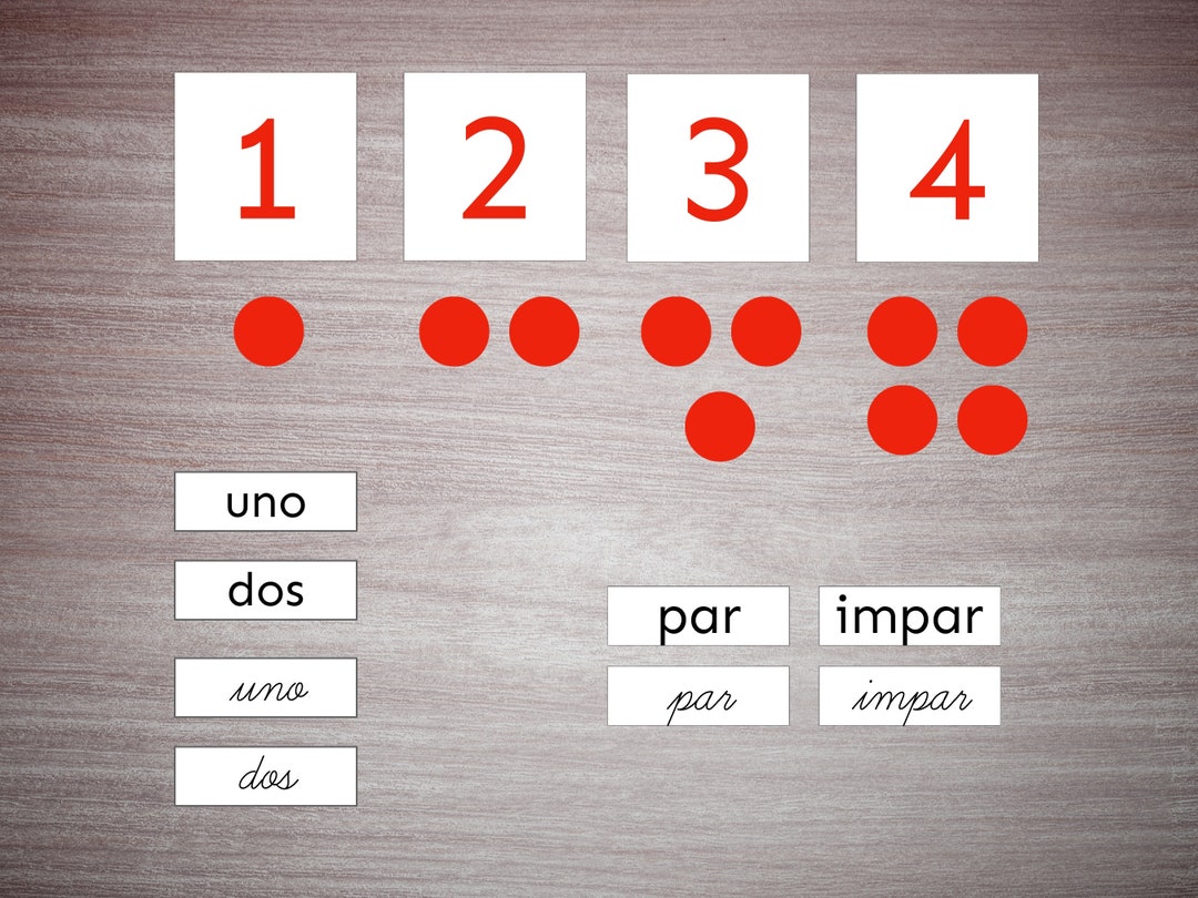 Spanish Number Cards and Counters. Montessori, Math, Homeschool Etsy