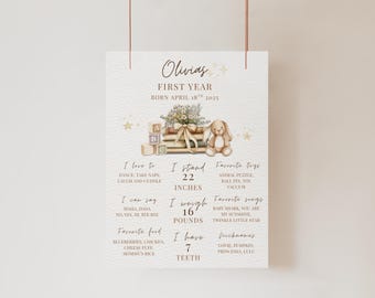 Storybook First Birthday Milestone Board | Vintage Literary Baby Keepsake (Digital Download)