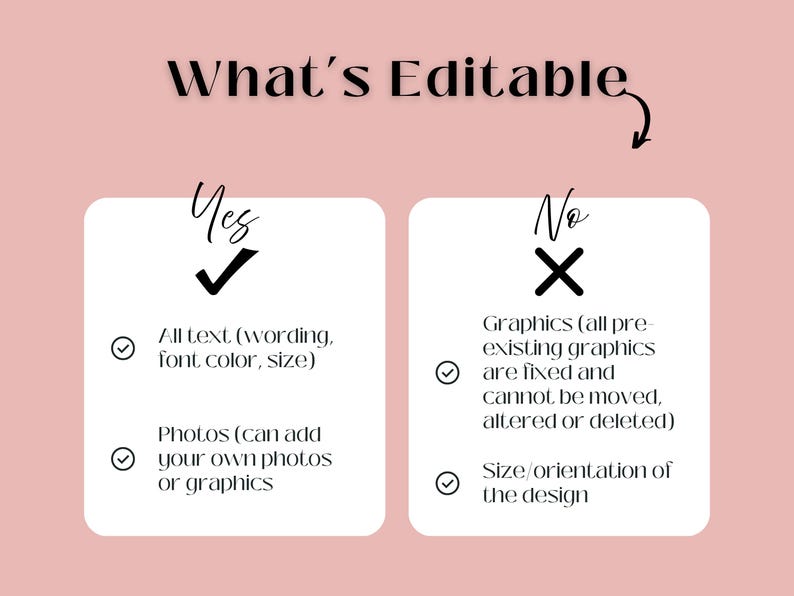 May include: A pink background with the text "What's Editable" in black script. Two white boxes detail what is editable: text, font color, size, and photos. The other box lists what is not editable: graphics and design size.