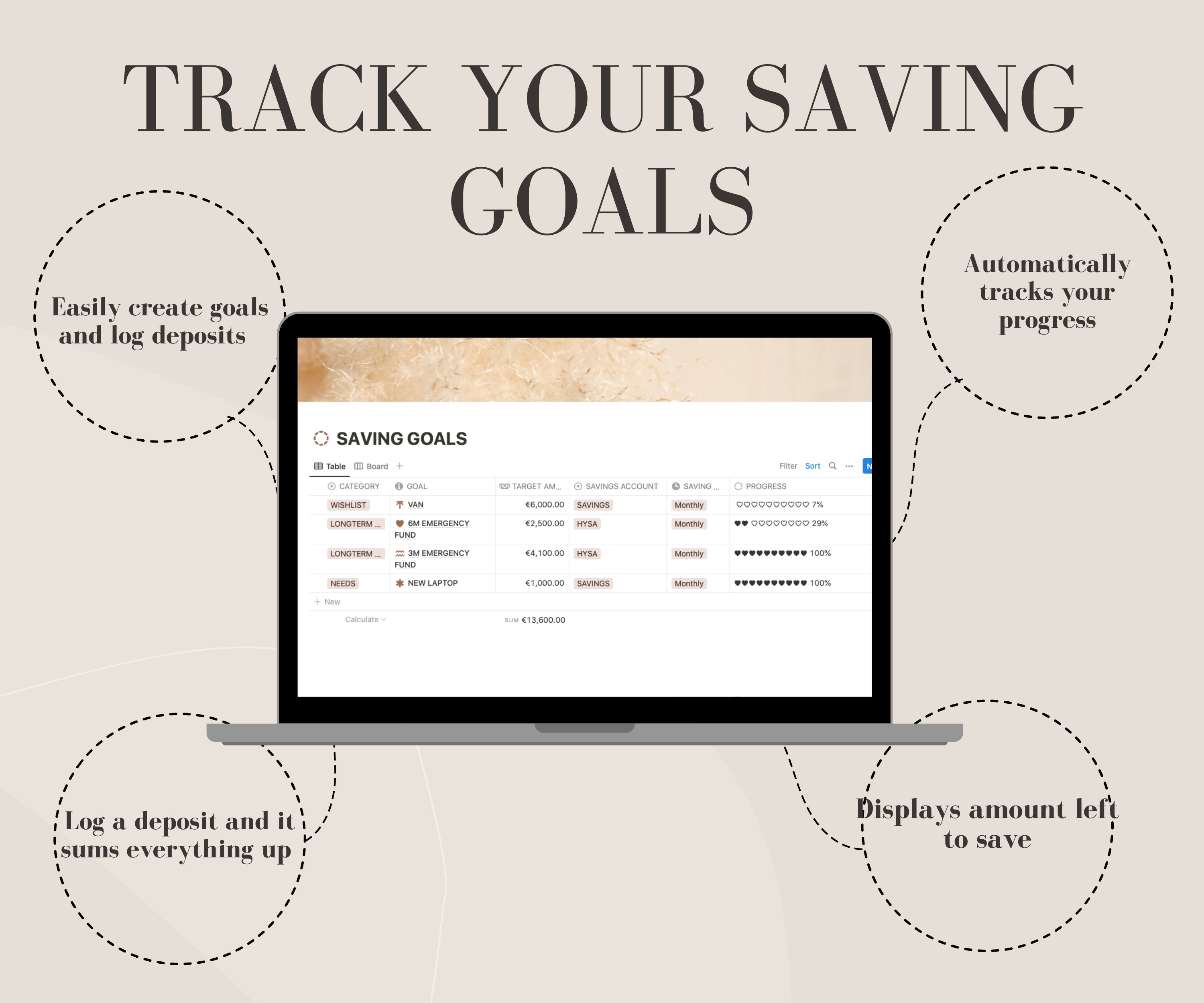 Personal Finance Notion Template Notion Dashboard Notion Planner