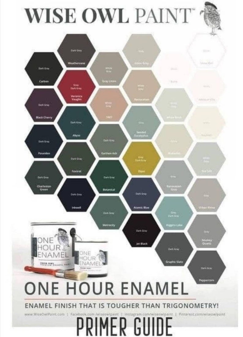 May include: A colour chart of Wise Owl Paint's One Hour Enamel paint colours. The chart features a honeycomb pattern with each hexagon representing a different colour. The colours range from dark greys to light greys, greens, blues, and browns. The chart also includes the Wise Owl Paint logo and the text "One Hour Enamel" and "Primer Guide".
