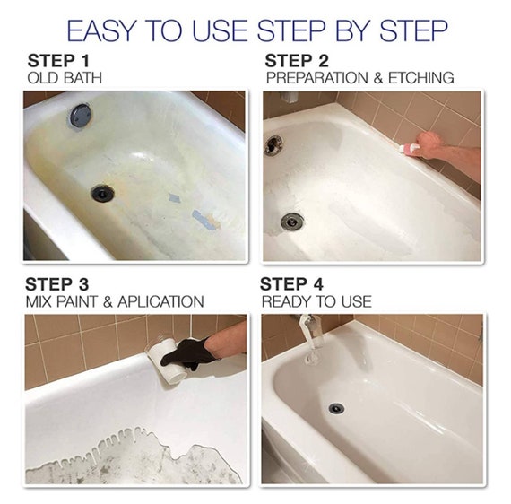 Bathroom Sink Refinishing Kit Rispa