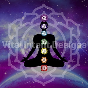 7 Chakras Icon Pack: Yoga Meditation Symbols (SVG, PNG Digital Download ...