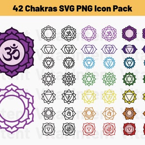 7 Chakras SVG PNG Icon Pack | Joga, Symbole Medytacji | Clipart wektorowy | Grafika Energii Duchowej | Pobieranie cyfrowe
