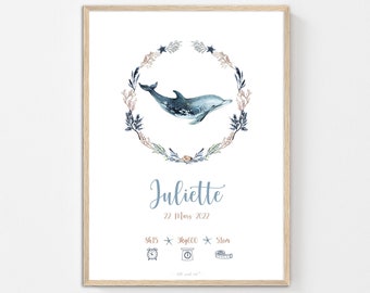 Affiche Naissance Personnalisée, Poster Prénom Bébé, Cadeau Naissance, Déco Chambre Bébé, Birth Poster, Baby Name Print, Baby Gift