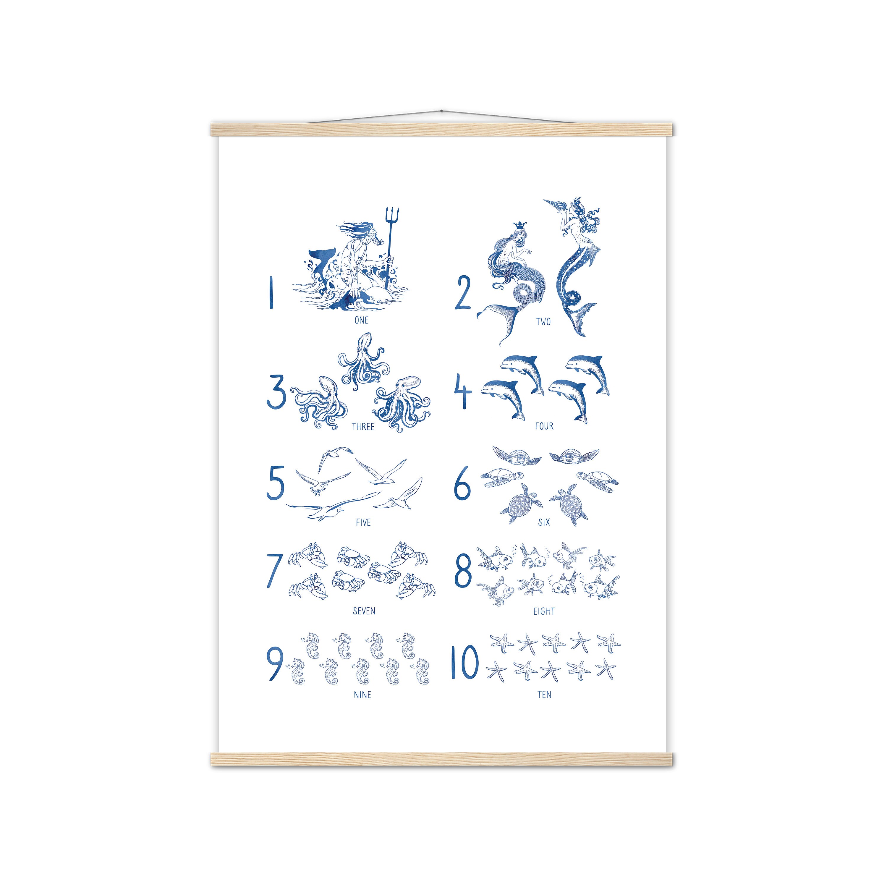 Affiche Numéros Anglais/Numéros Nautiques Décoration de Crèche Art Mural Pour Enfants Affiche Éducat