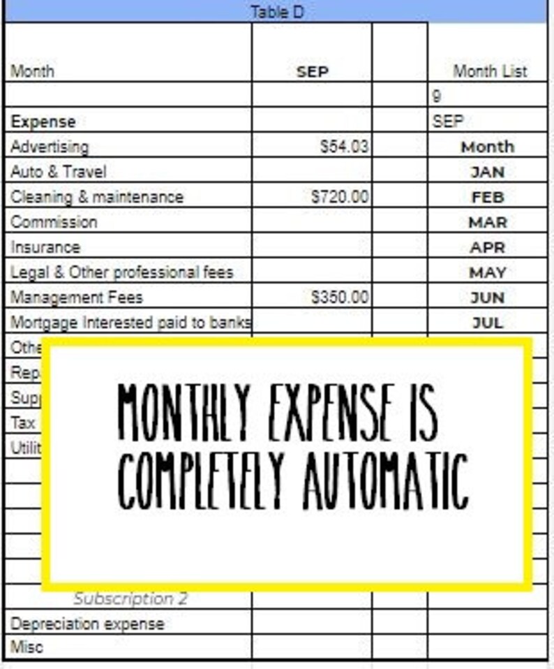 Airbnb/vrbo/property Rental & Expense Spreadsheet Tracker, Tax