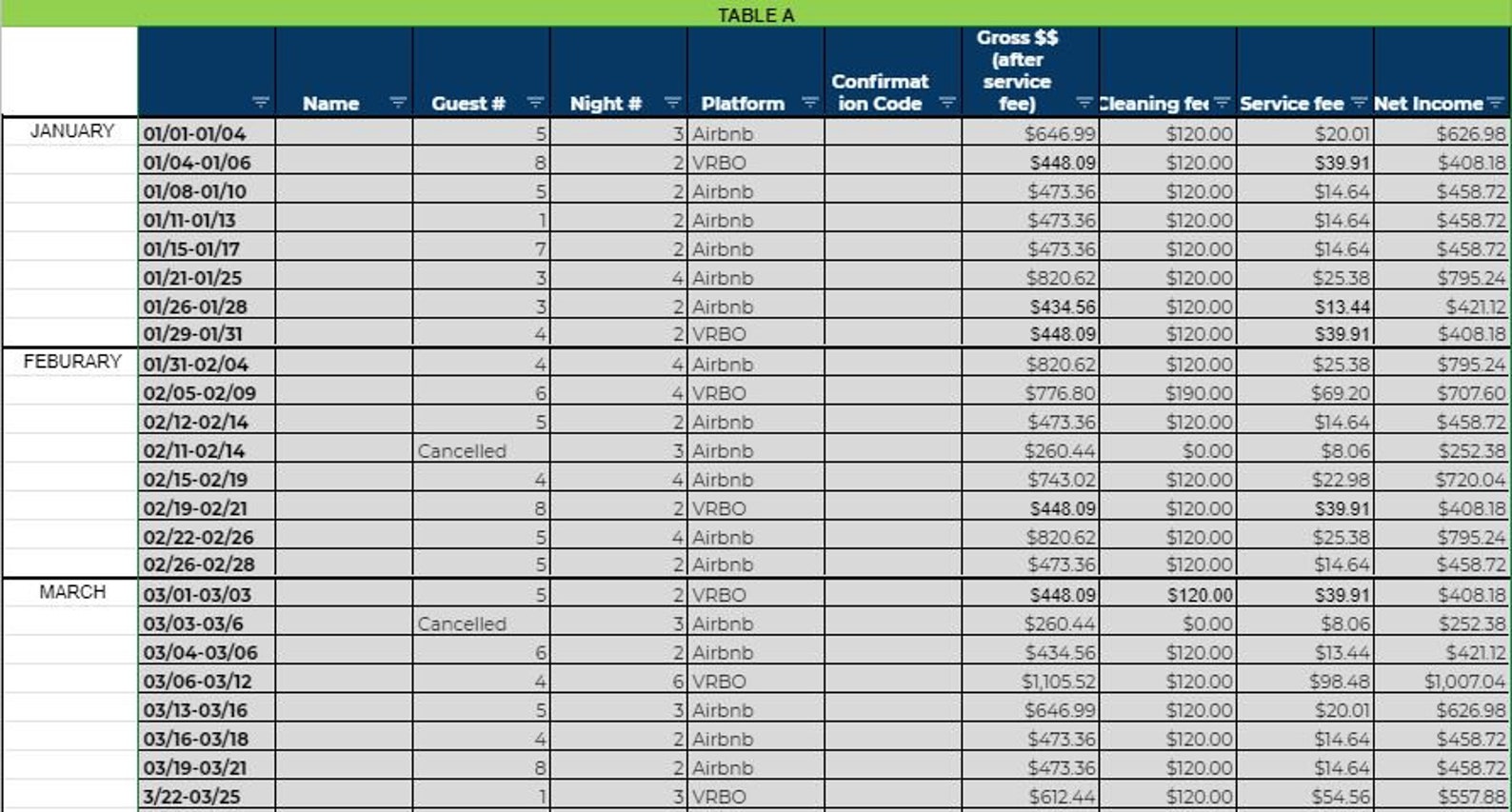 Airbnb/VRBO/Property Rental & Expense spreadsheet Etsy