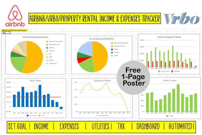 Airbnb/vrbo/property Rental & Expense Spreadsheet Tracker, Tax
