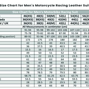May include: Size chart for men's motorcycle racing leather suits. Measurements in centimeters (cm) for chest (91-122 cm), waist (75-106 cm), hip (89-120 cm), and other dimensions. Includes sizes for Europe, USA/Canada, and International/UK.
