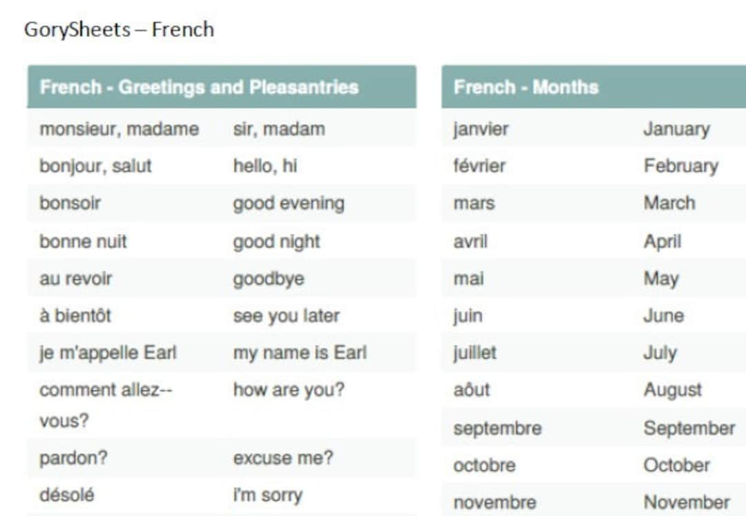 PDF) The Pronunciation of Canadian French