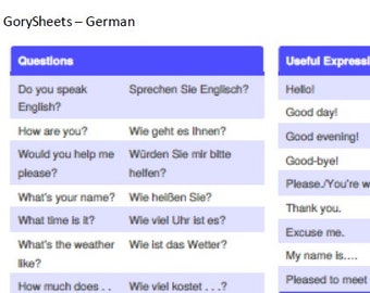 Deutsch - Spickzettel und Lernhilfe