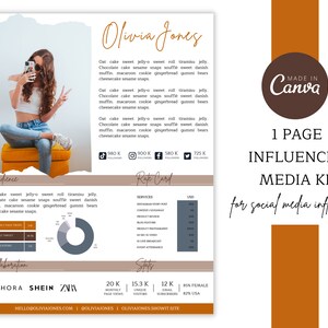 Instagram Influencer Media Kit Template | Single Page | Business | Rate Card | Press Kit | Instagram | YouTube | Price List | Made on Canva