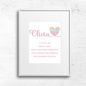 Custom Baby Meaning of Name Sign | Watercolor Heart Wall Art  | Rainbow Hearts Background Art Print | Rainbow Nursery Decor | Girls Room