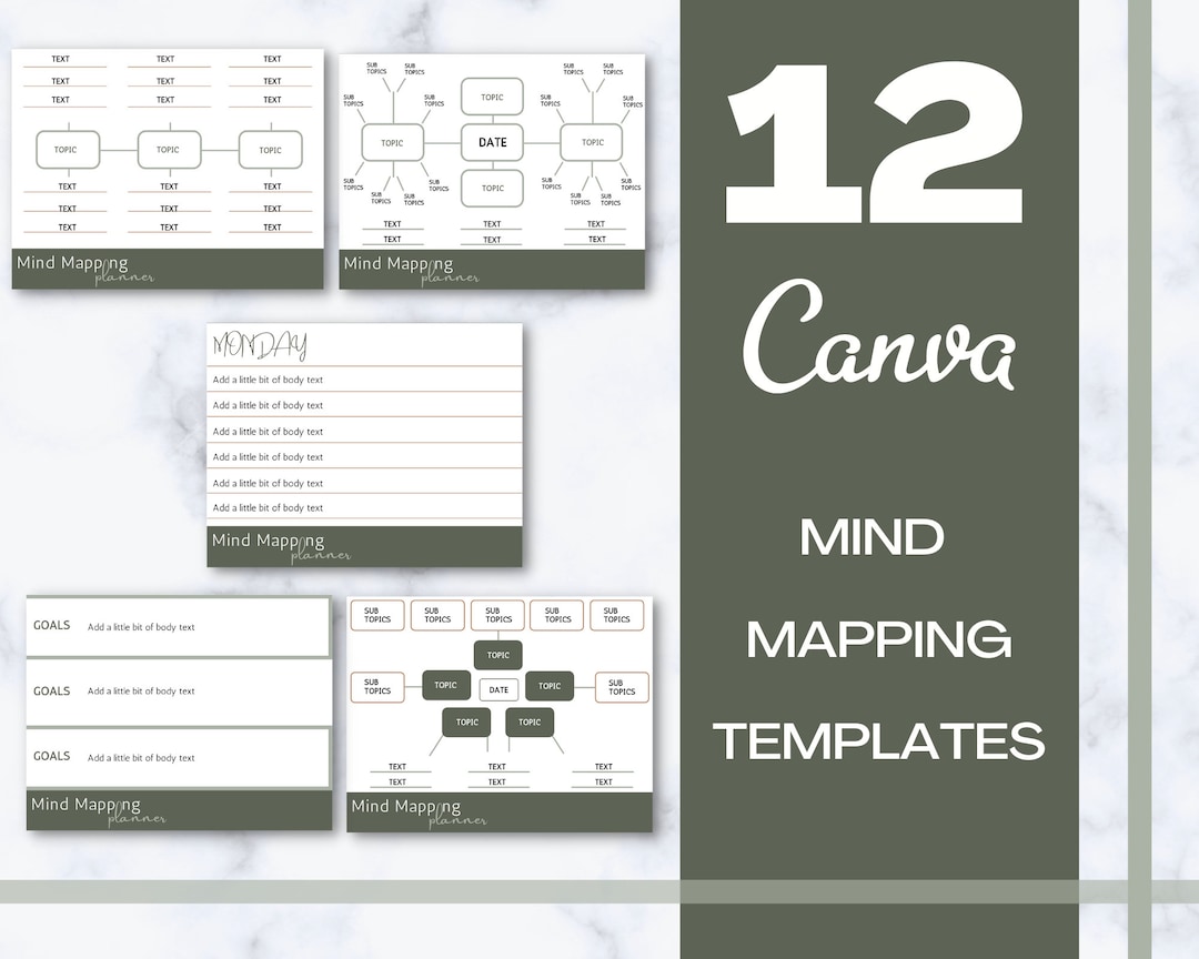 Printable and Editable Made on Canva Mind Mapping Planner | Visual ...