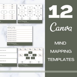 Printable And Editable Made on Canva Mind Mapping Planner | Visual Planner | Mind Map Template | Brain Storming Template | Mind Map Diagram