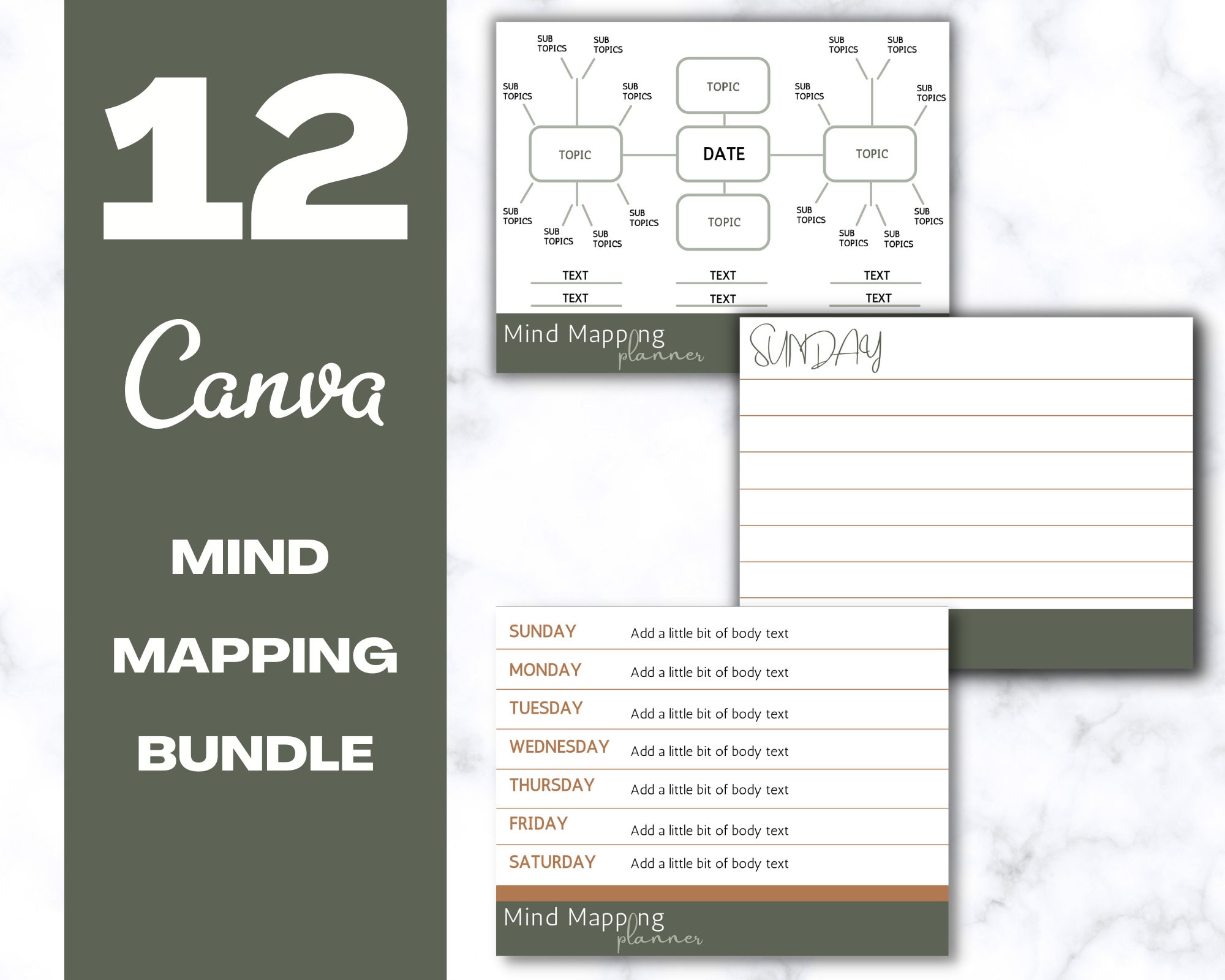 Printable and Editable Made on Canva Mind Mapping Planner | Visual ...