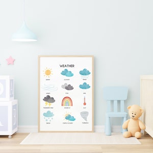 Póster del clima, Acuarela, Impresión educativa, Póster preescolar, Decoración del aula, Decoración de la pared de la escuela en el hogar, Póster de aprendizaje, Descarga digital