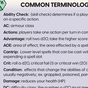 Printable Dungeons and Dragons Player Cheat Sheet - Dnd 5e - Player ...