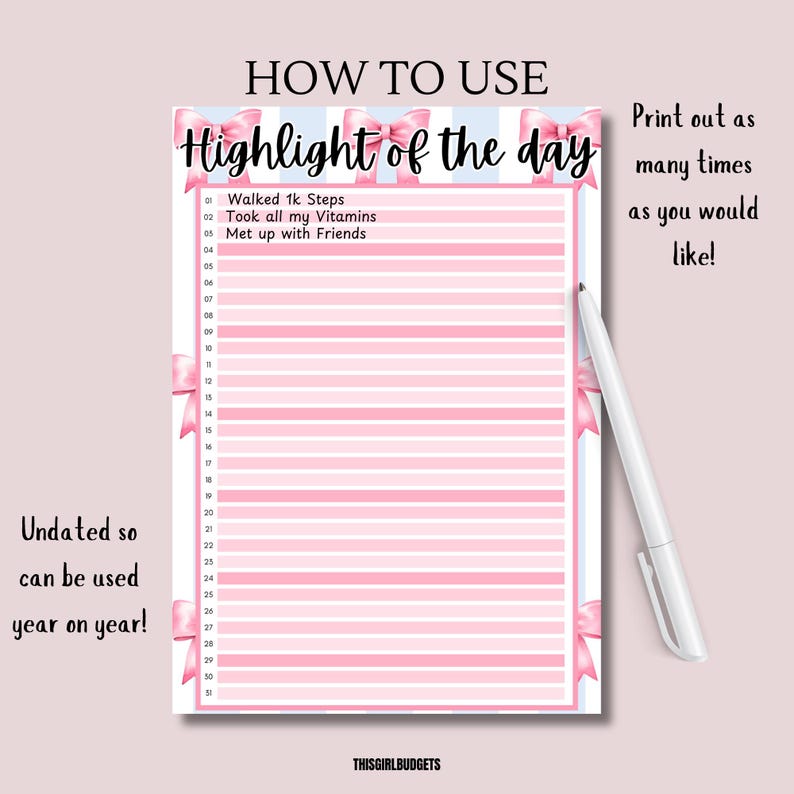 2025 Bullet Journal Bundle - PRINTABLE Pages A4, US & A5, Coloured ...