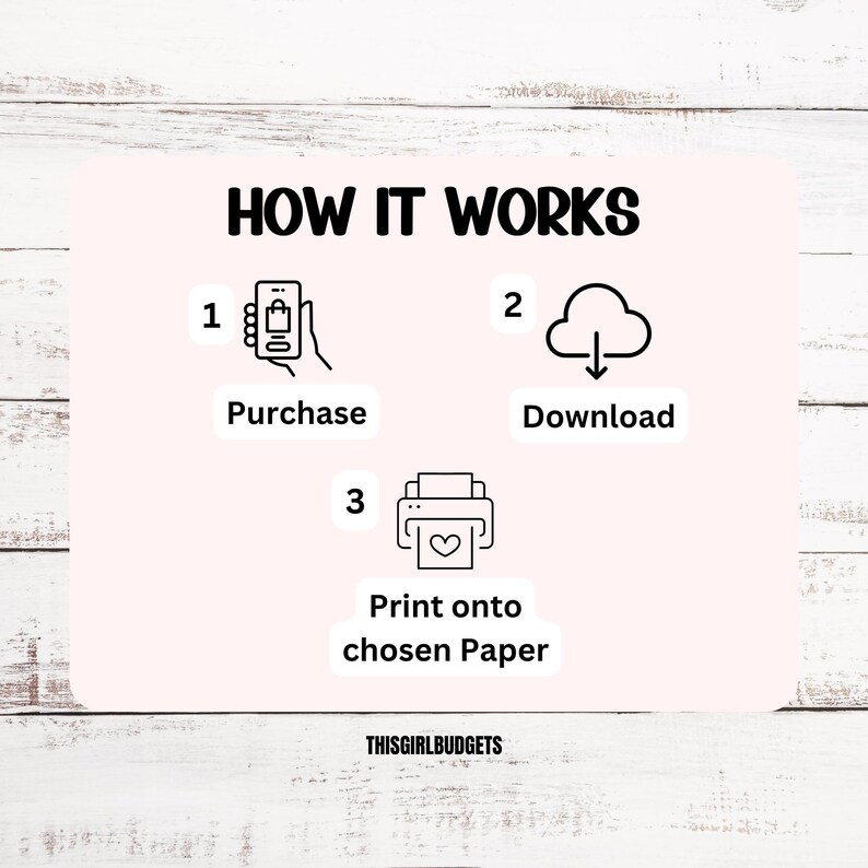 May include: How it works: 1. Purchase, 2. Download, 3. Print onto chosen paper. ThisGirlBudgets.