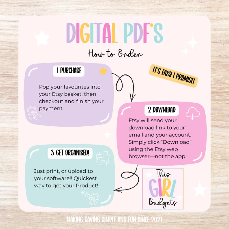 May include: A pastel-colored infographic with the text "DIGITAL PDF'S" and "How to Order." It details the steps: purchase, download, and get organized. Includes the phrase "IT'S EASY I PROMISE!" and the logo "This GIRL Budgets."