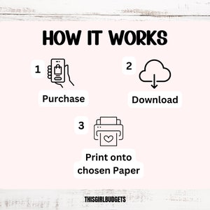 May include: A diagram showing how to purchase, download, and print a printable design. The steps are numbered 1 through 3. Step 1 shows a phone with a shopping bag icon. Step 2 shows a cloud with a downward arrow. Step 3 shows a printer with a heart-shaped paper.