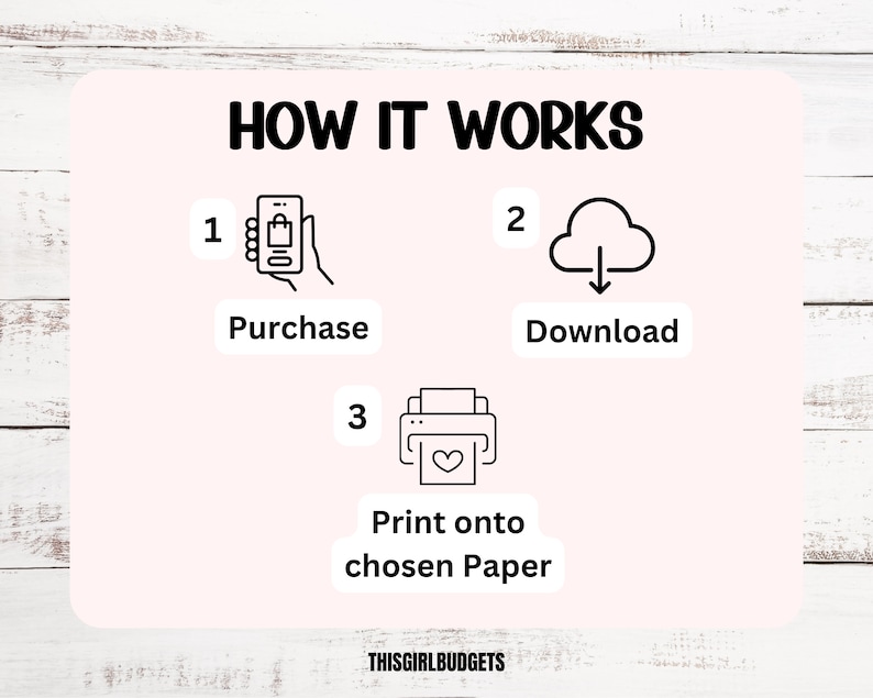 May include: A diagram showing how to purchase, download, and print a printable design. The steps are numbered 1 through 3. Step 1 shows a phone with a shopping bag icon. Step 2 shows a cloud with a downward arrow. Step 3 shows a printer with a heart-shaped paper.