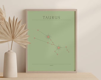 Taurus Astrology Wall Art Print