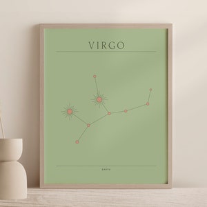 Virgo Astrology Wall Art Print