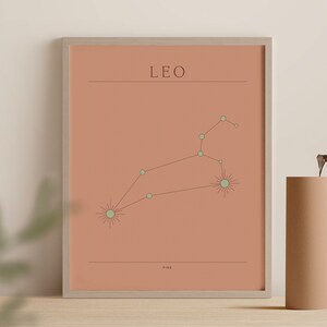 Leo Astrology Wall Art Print