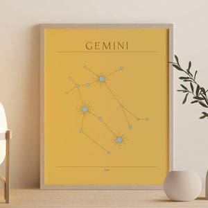 Gemini Astrology Wall Art Print