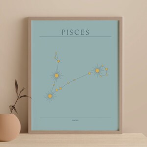Pisces Astrology Wall Art Print, Horoscope Constellation Wall Art Decor