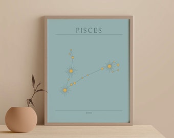 Pisces Astrology Wall Art Print, Horoscope Constellation Wall Art Decor
