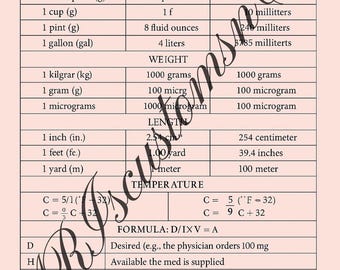 DOSAGE CALCULATION CONVERSIONS