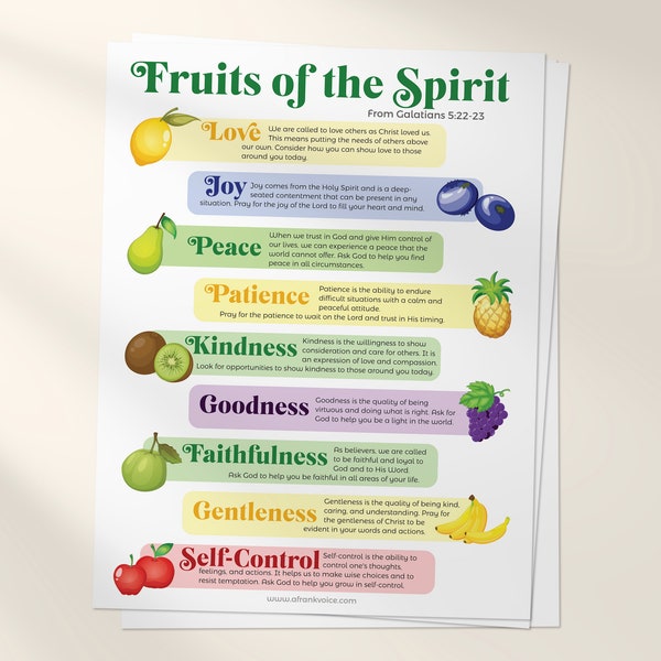 Fruit of the Spirit Etsy