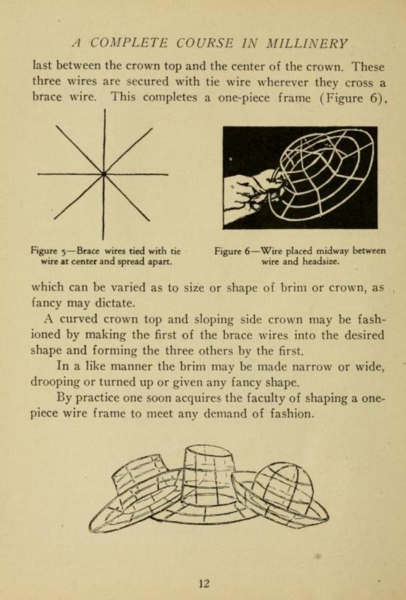 60 Rare Old Books on Millinery and Hat Making Vintage Patterns ...