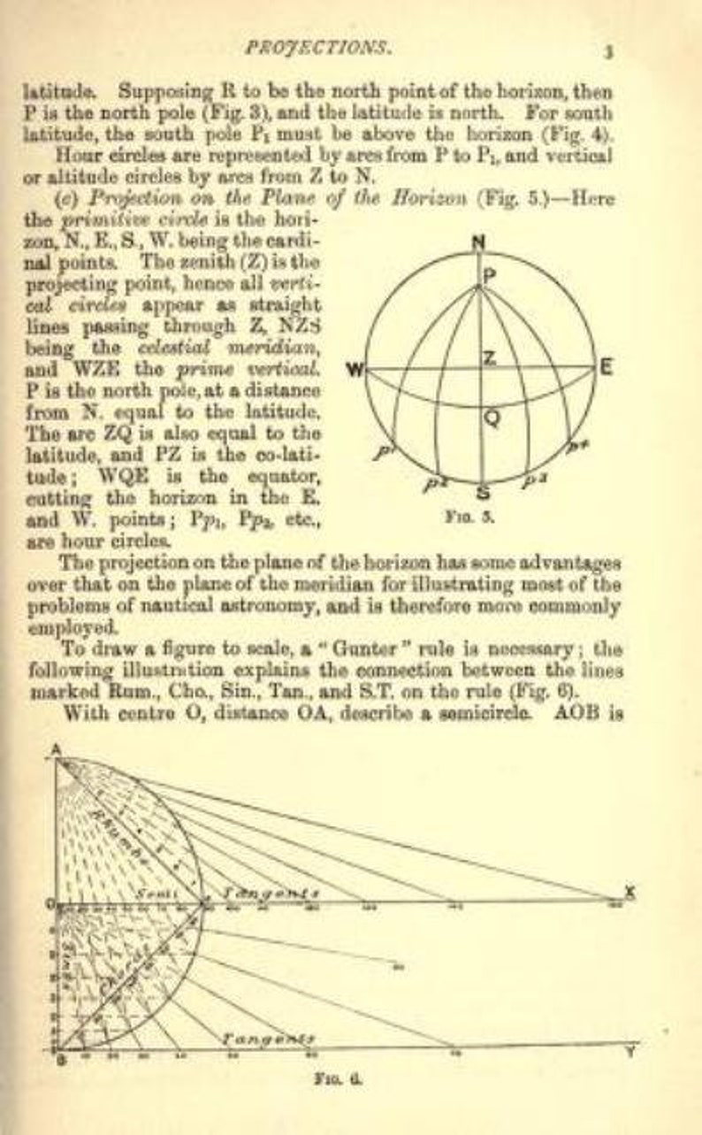 May include: A page from a technical book titled PROJECTIONS, featuring two black and white diagrams. Fig. 5 shows a circular projection with cardinal points N, E, S, W and celestial lines. Fig. 6 displays a geometric semicircle with labeled lines.