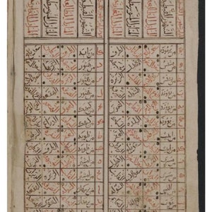 May include: An antique manuscript page featuring a detailed astronomical table with columns of handwritten Arabic text in black and red ink. The grid structure organizes data into rows and columns on aged, off-white parchment paper with visible texture.